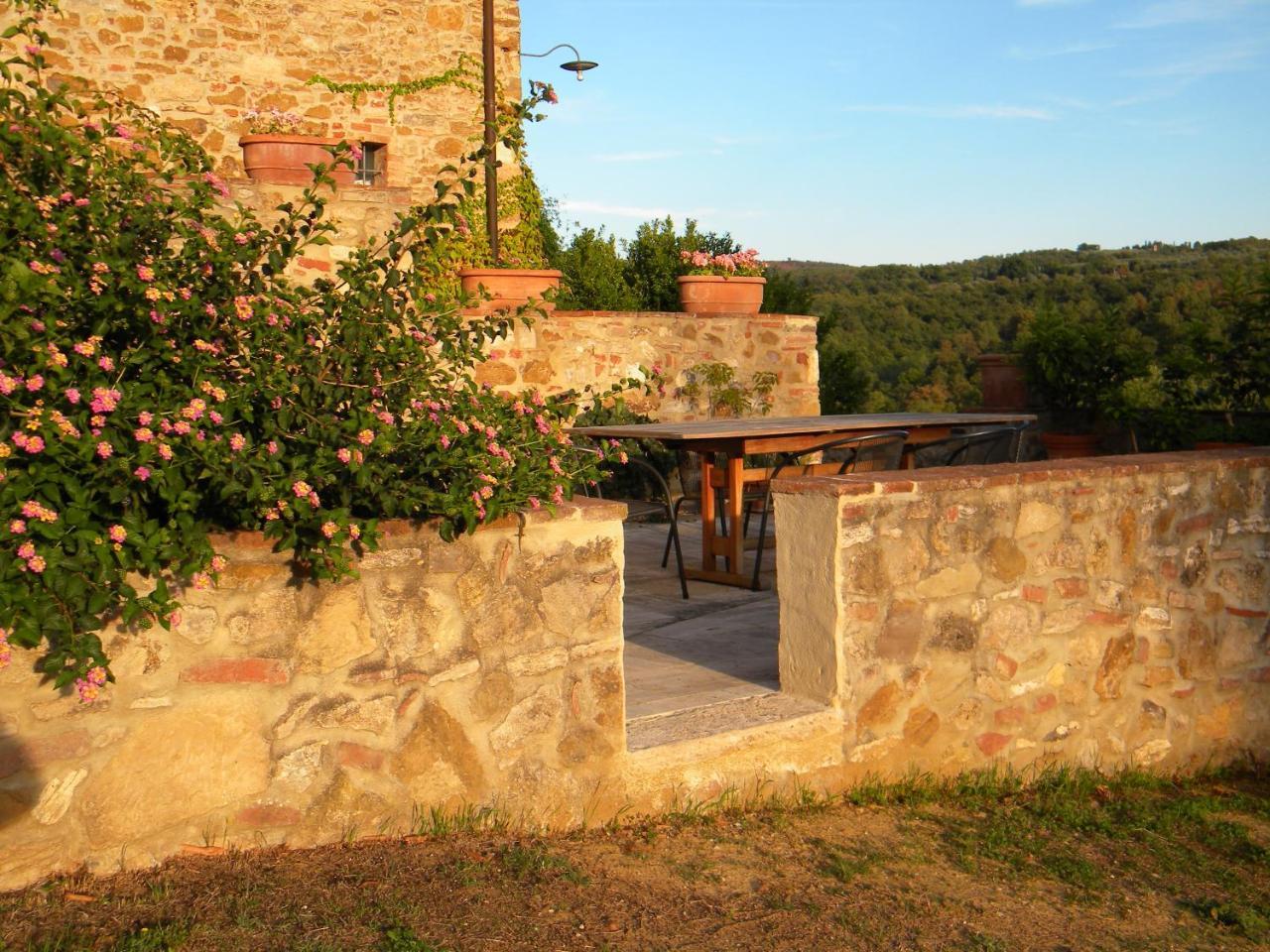 Agriturismo Tenuta Il Tasso 拉波拉诺泰尔梅 外观 照片